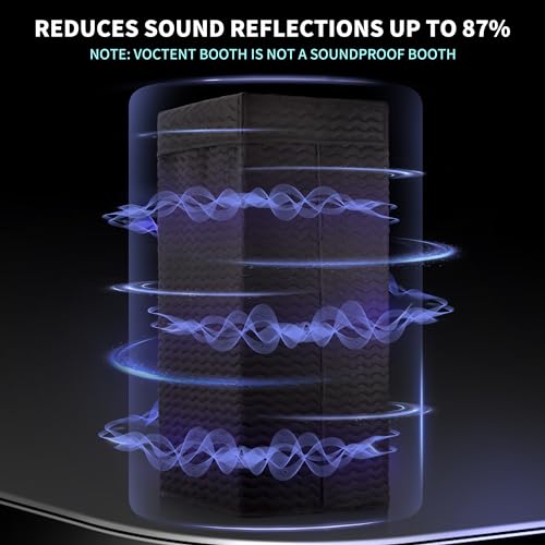 Voctent Portable Vocal Booth for Home Studio, Echo-Free Recording Booth with Premium Acoustic Blankets for Studio-Grade Sound