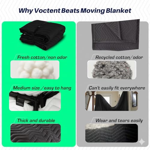 VOCTENT Portable Vocal Booth with 360° Reverb Isolation, Echo-Free Recording Booth for Voice-Over, Podcast & Music - Home Studio with Thick Sound Dampening Blankets