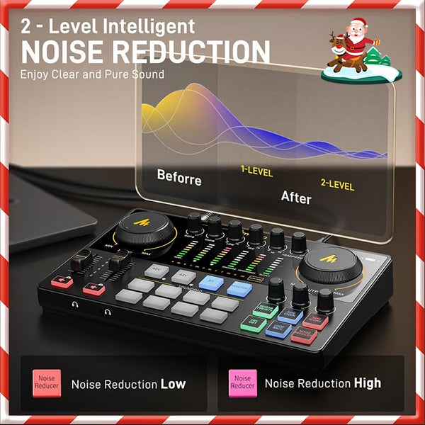 MAONO Podcast Equipment Bundle for 2: Audio Interface Mixer with 2 XLR Condenser Mic and 2 Headphone Podcast Streaming MaonoCaster E2 Gen2+2*PM320T+2*MH700