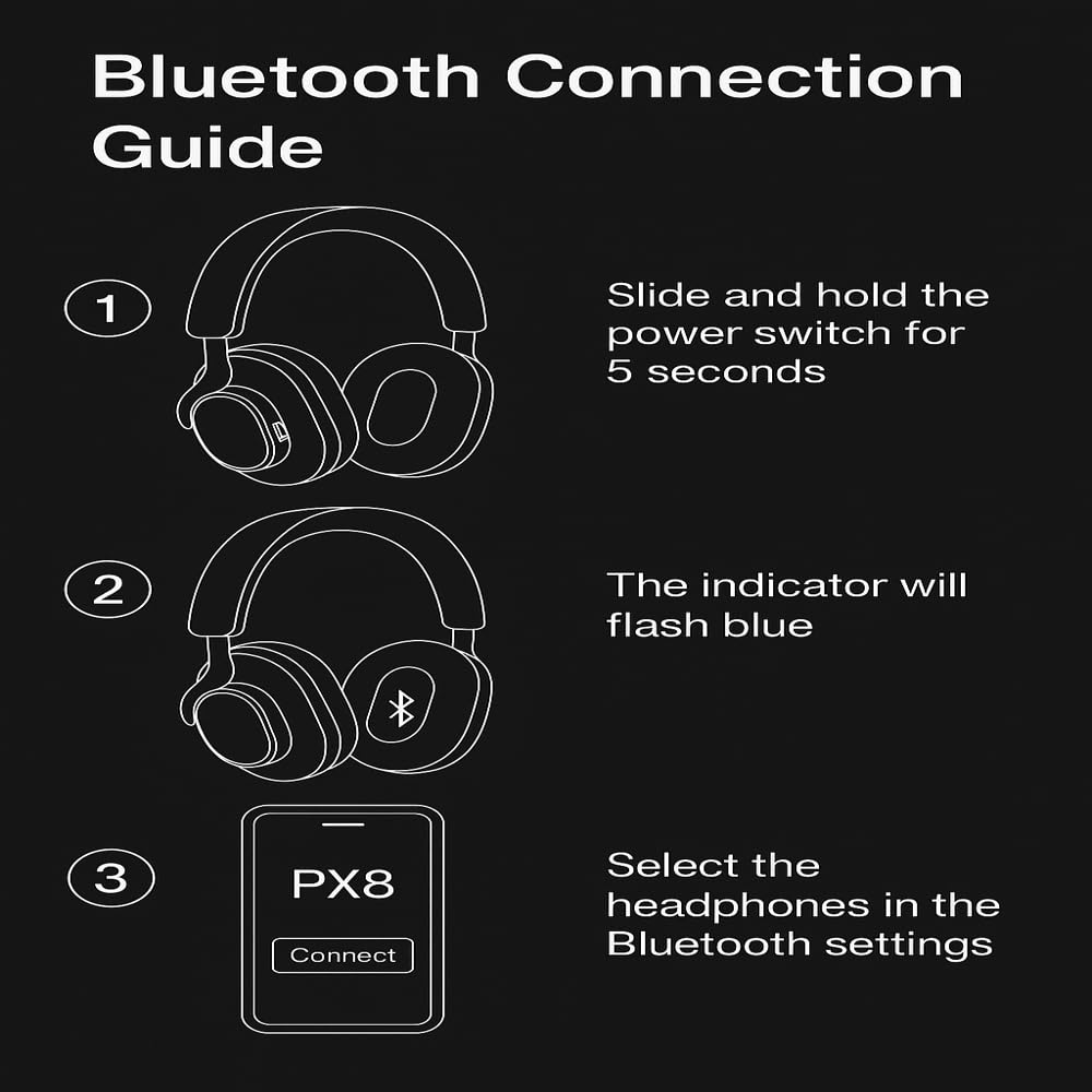 Bowers & Wilkins Limited Edition Px8 Over-Ear Wireless Headphones, Advanced Active Noise Cancellation, Luxurious Materials, 30-Hour Battery Life, 15-Min Quick Charging, Dark Forest