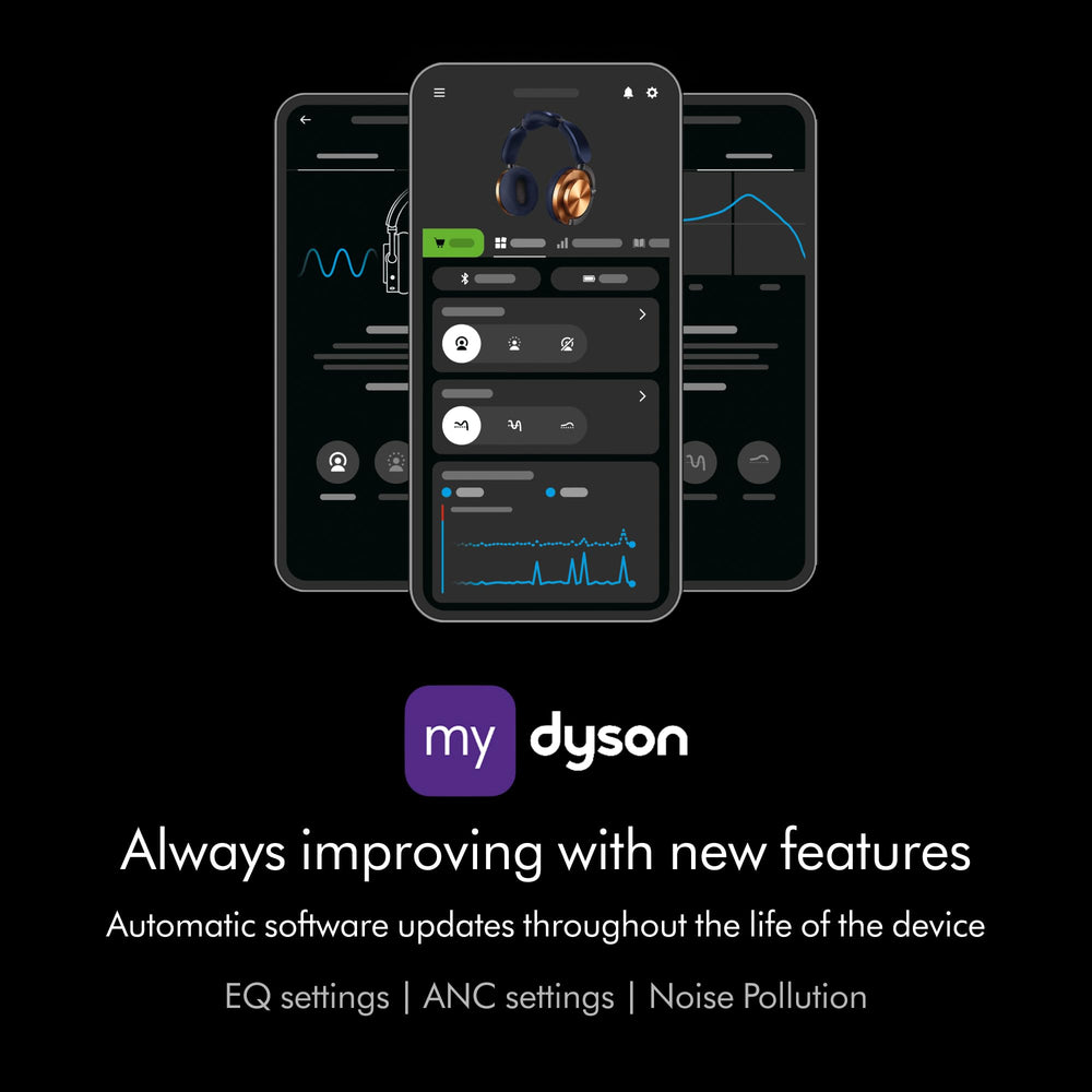 Dyson OnTrac™ Headphones, CNC Aluminum