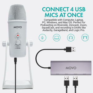 Movo USB Podcast Equipment Bundle for 2 – USB Interface with 2 UM700 Condenser Microphones – 4-Port Powered Hub for Streaming, Podcasting, Interviews (White)