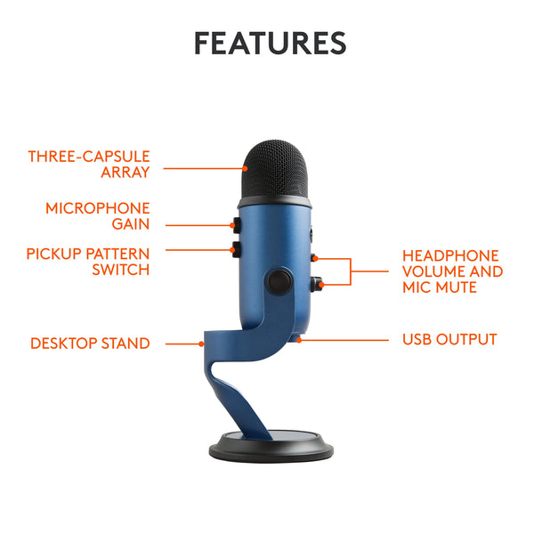 Logitech Creators Blue Yeti USB Microphone for Gaming, Streaming, Podcast, YouTube, Discord, PC, Studio Sound, Plug & Play-Midnight Blue