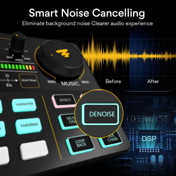 MAONO Podcast Equipment Bundle Audio mixer All-in-One Podcast Production Studio with 3.5mm Microphone for Live Streaming, Podcast Recording, PC, Smartphone, DJ MaonoCaster Lite (AU-AM200-S1)