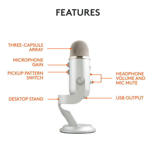 Logitech Creators Blue Yeti USB Microphone for Gaming, Streaming, Podcast, YouTube, Discord, PC, Studio Sound, Plug & Play-Silver