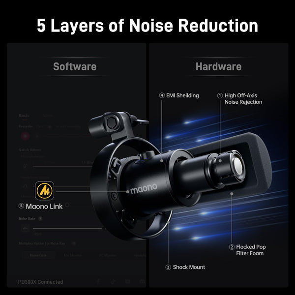 MAONO USB XLR Dynamic Microphone for Podcast: PC Computer Gaming Mic with 192kHz/24bit for Studio Recording Streaming Content Creation PD300XT