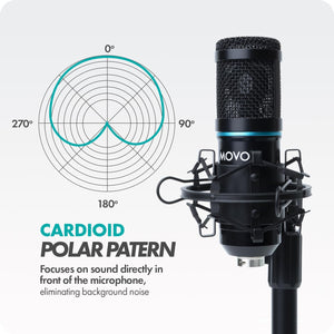 Movo iPhone Podcast Equipment Bundle - 2 Pack Condenser Microphones, 2 Desktop Mic Stands, 2 Pop Filters, 2-Channel XLR Interface with Lightning Output - Compatible with iPhone, iPad, iOS (Lightning)