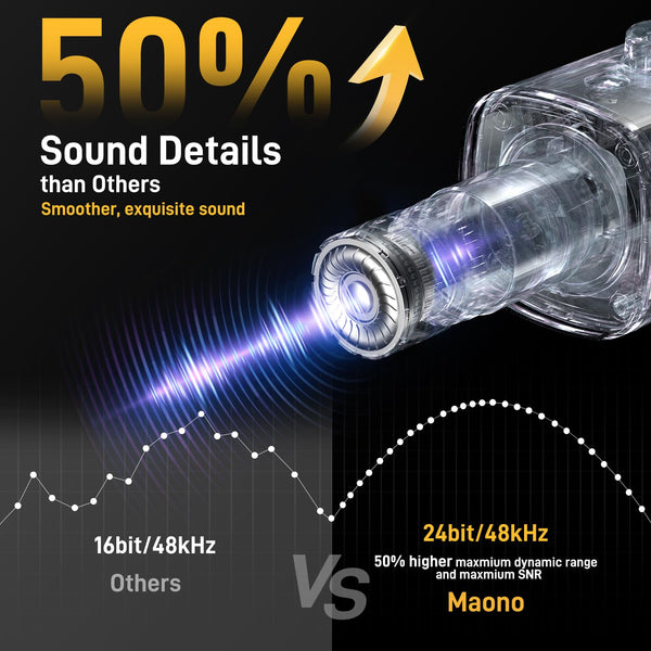 MAONO Dynamic Gaming Microphone: USB/XLR Streaming Mic for PC Podcast Recording, Custom Software, RGB, Mute Button, Gain Knob, 48kHz/24bit Studio Desktop Mic for YouTube Video Creation -PD100X RGB