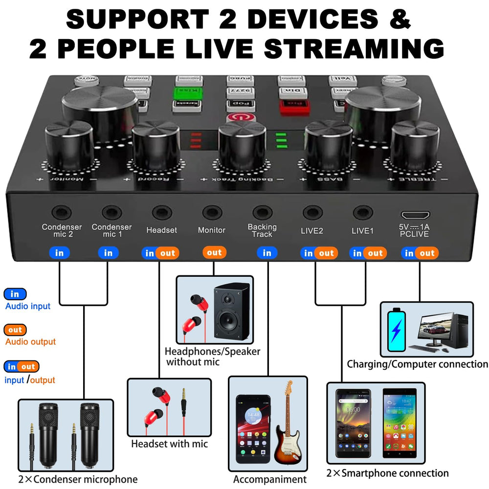 sktome Podcast Equipment Bundle for 2, V8s Voice Changer with BM-800 Podcast Microphone Bundle - Studio Condenser Microphone Perfect for Podcasting, Recording, Singing, Streaming and Gaming