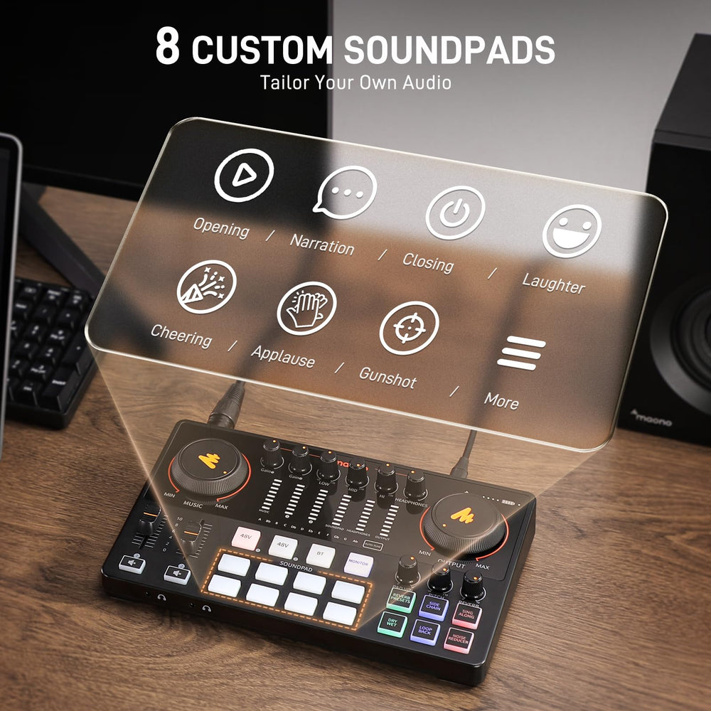 MAONO Podcast Equipment Bundle for 2: Audio Interface Mixer with 2 XLR Condenser Mic Noise Reduction Podcast Streaming MaonoCaster E2 Gen2B