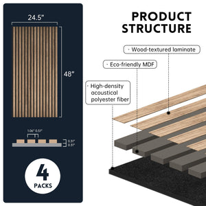 RITOLLO 4-Piece Wood Slat Acoustic Panels for Wall, 48"×24.5" Soundproof Panels, 3D Textured Panel for Interior Wall Decor - Natural Walnut
