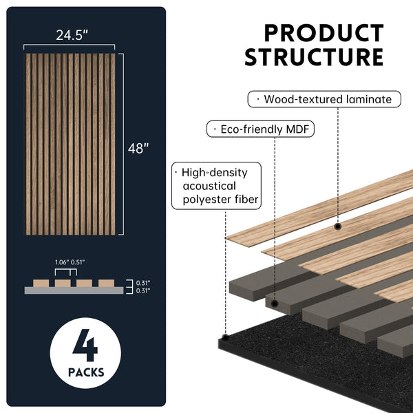 RITOLLO 4-Piece Wood Slat Acoustic Panels for Wall, 48"×24.5" Soundproof Panels, 3D Textured Panel for Interior Wall Decor - Natural Walnut