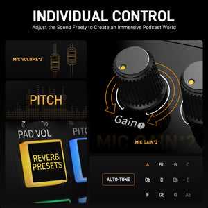 MAONO Podcast Equipment Bundle: Audio Interface mixer with Dual XLR Input for Podcast Streaming - MaonoCaster E2 Gen2