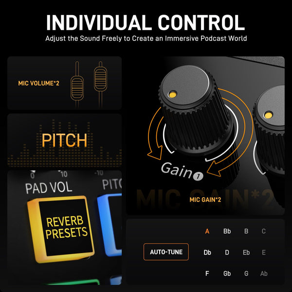 MAONO Podcast Equipment Bundle: Audio Interface mixer with Dual XLR Input for Podcast Streaming - MaonoCaster E2 Gen2