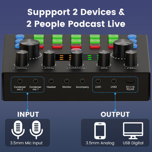 Brvomussy Podcast Equipment Bundle for 2, Audio Interface with Voice Changer Condenser Microphones for Gamer, All-in-One Audio Mixer Perfect for Live Streaming, Singing, YouTube, Gaming