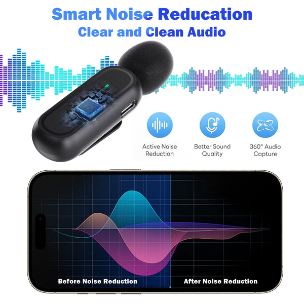 2 Pack Wireless Lavalier Microphone for iPhone iPad Android PC with Charging Case, Noise Reduction Clip On Lapel Mic for Video Recording, Vlogging, YouTube, Interview, Live Streaming