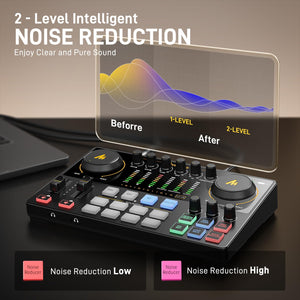 MAONO Podcast Equipment Bundle: Audio Interface mixer with Dual XLR Input for Podcast Streaming - MaonoCaster E2 Gen2