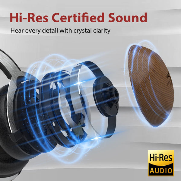 Y YO-TRONICS Over Ear Pine Wood Headphones, Hi-Res Audio with 50mm Dynamic Driver, Closed-Back, 3.5mm Wired Jack, DAC, Luxurious Silver Velour Earpads for Audiophiles, Podcasts, Home Audio Systems