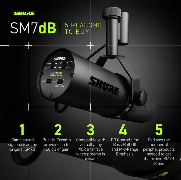 Shure SM7dB Dynamic Vocal Microphone w/Built-in Preamp for Streaming, Podcast, & Recording, Wide-Range Frequency, Warm & Smooth Sound, Rugged Construction, Detachable Windscreen - Black