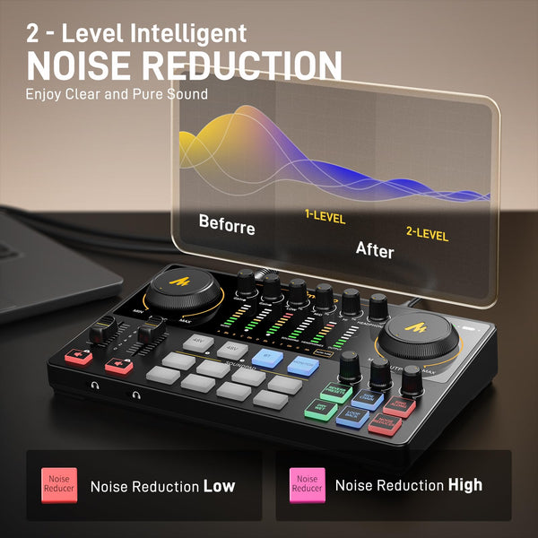 MAONO Podcast Equipment Bundle for 2: Audio Interface Mixer with 2 XLR Condenser Mic Noise Reduction Podcast Streaming MaonoCaster E2 Gen2B