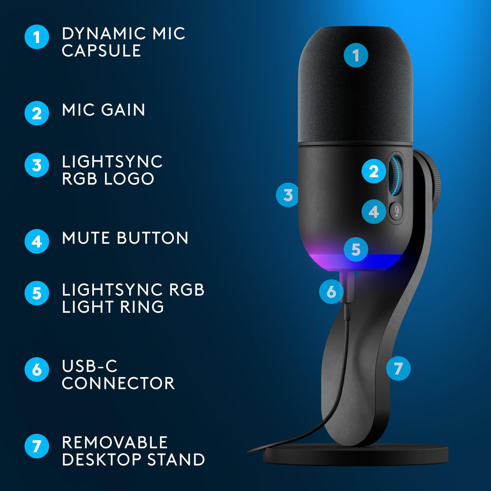 Logitech G Yeti GX Dynamic RGB Gaming Microphone, Podcast with LIGHTSYNC, Blue VO!CE, G HUB Control, Supercardioid, USB Plug and Play on PC/Mac - Black (Renewed)