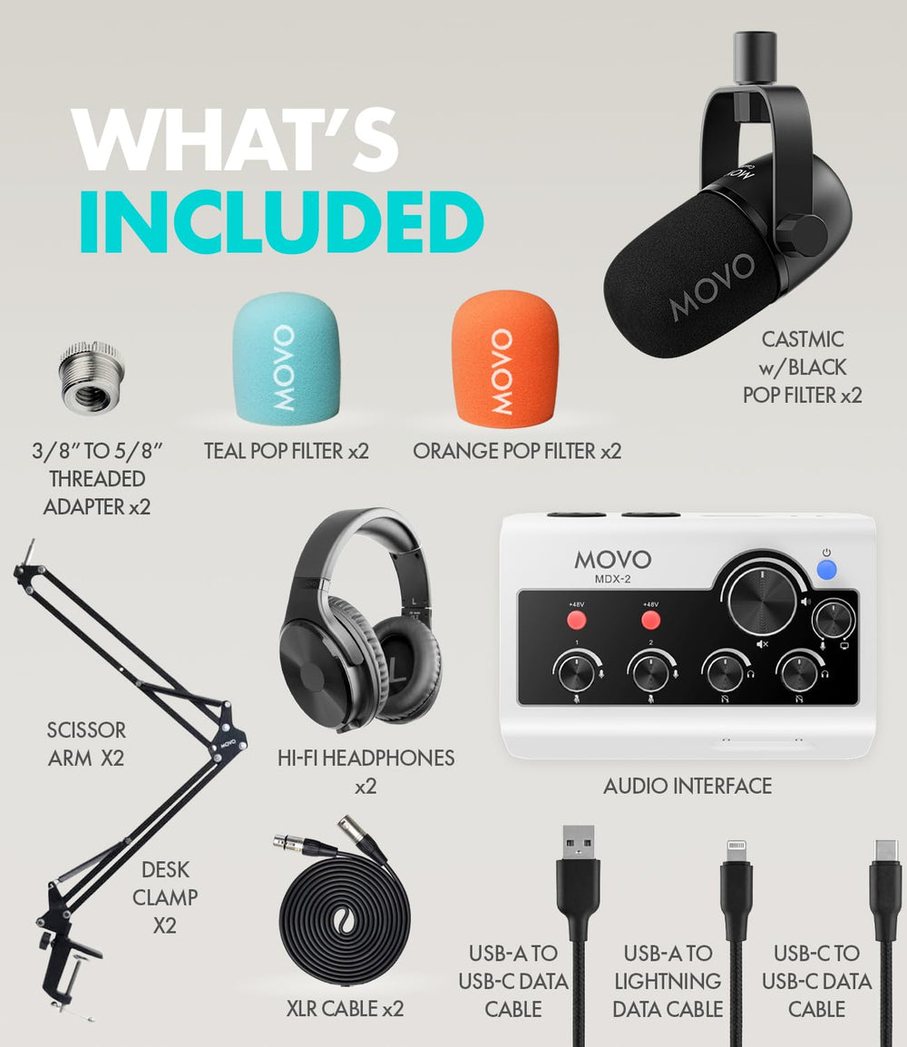 Movo Portable Podcast Equipment Bundle for iPhone/Android Phones- Podcast Kit with Audio Interface, 2 CastMic Dynamic Mics, 2 Headphones, 2 Boom Arms - for Smartphones, Computers, PC and Mac