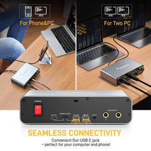 MAONO USB Audio interface for PC with 60 dB Pro-preamp, 24bit/192kHz, Dual USB interface for PC&Smartphone, Routing Software for Home Recording, Music Production, Guitar, Podcast, Streaming(PS22)