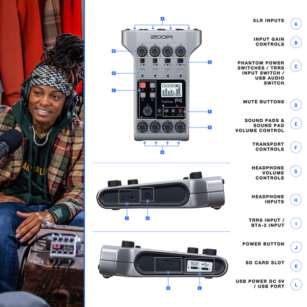 Zoom PodTrak P4 Portable Multitrack Podcast Recorder + 64GB SDXC Memory Card + 4X Dynamic Cardioid Handheld Mic + 4X Stereo Headphones + 4X Foam Windscreens + 4X Desk Mic Stand + Batteries & Charger