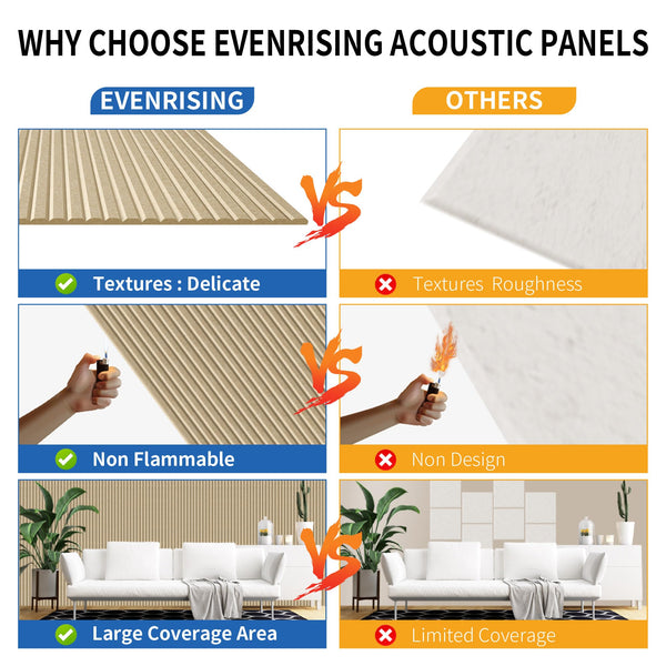 5 Pack Acoustic Panels,47.2x23.6x0.4 inch Acoustical Wall Panels,Large Soundproof Panels,Self-Adhesive Sound proof Panels for Walls,Acoustic Treatment for Recording Studio&Office,Camel