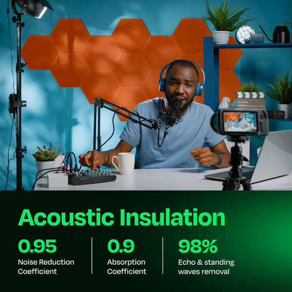Ekkogo Acoustic Panels 12-Pack Soundproof Wall Panels 12"X10.4"X0.4" Sound Panels High Density Sound Dampening Panels - [Poppy Orange Hexagon]