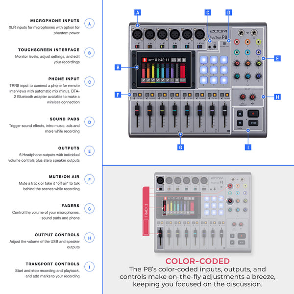 Zoom PodTrak P8 Multitrack Podcast Recorder + 2X Zoom ZDM-1 Podcast Mic + 2X Headphones + 2X Windscreens + 2X Tabletop Stands + 64GB Memory Card + 2X Boom Arms + Cables - Ultimate Podcasting Bundle