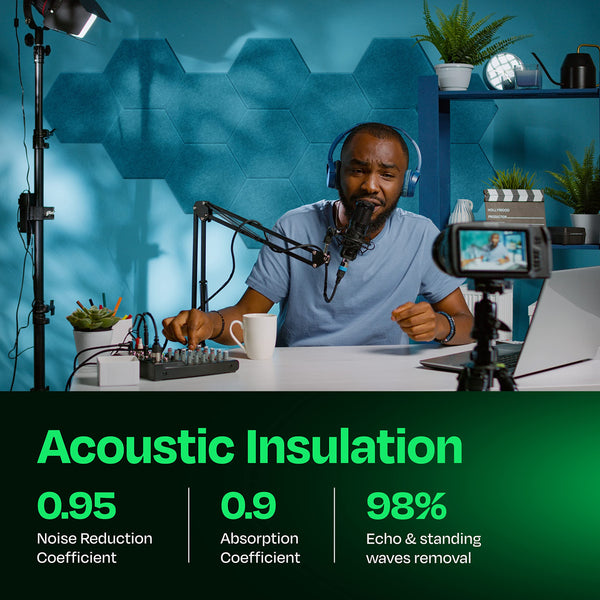 Ekkogo Acoustic Panels 12-Pack Soundproof Wall Panels 12"X10.4"X0.4" Sound Panels High Density Sound Dampening Panels - [Light Turquoise Hexagon]